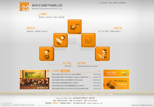 燃?xì)夤揪W(wǎng)站建設(shè)與推廣 專業(yè)形象與安全服務(wù)的數(shù)字化窗口